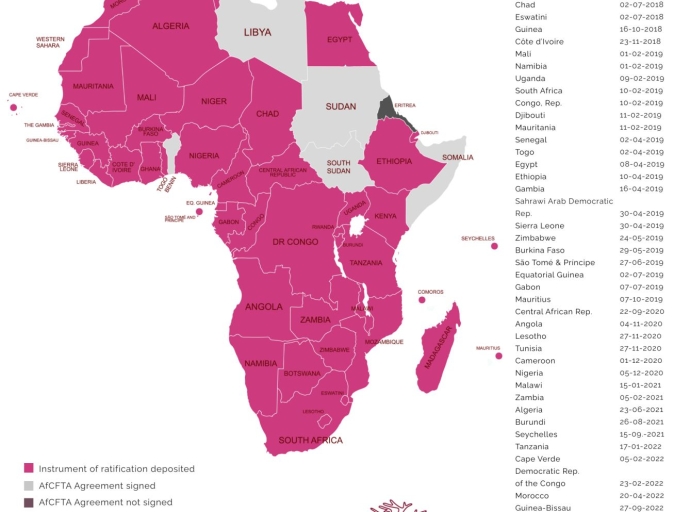 Zone de libre-échange continentale africaine (ZLECAf) : état des lieux en janvier 2026